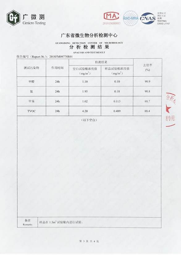 異味凈化劑分析檢測報告2頁(yè)