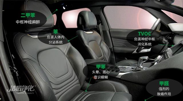 潔匠凈化·的凈工業(yè)除臭劑_汽車(chē)異味可不理？長(cháng)期吸入對人體危害大！