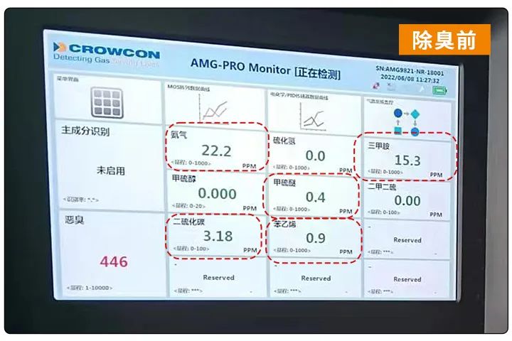 潔匠凈化污泥制磚利用高壓噴霧設備實(shí)現除臭