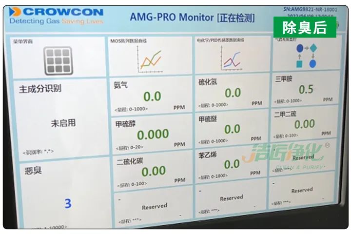 潔匠凈化污泥制磚利用高壓噴霧設備實(shí)現除臭