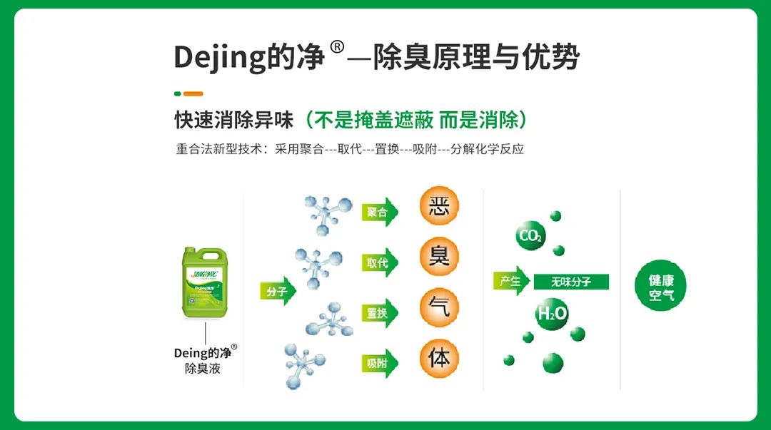 “農藥污染土壤” 潔匠凈化農藥除臭劑根源除臭顯優(yōu)勢.jpg