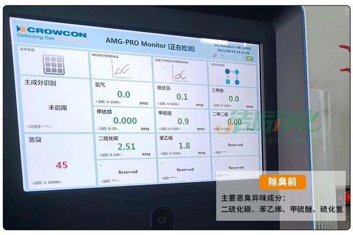 動(dòng)物下腳料煉油異味大！“高效除臭”只需1臺高壓噴霧設備？.jpg