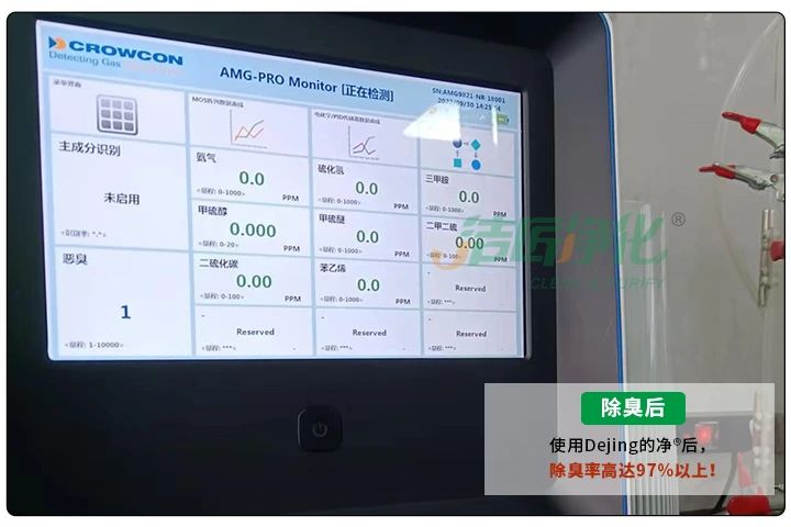 動(dòng)物下腳料煉油異味大！“高效除臭”只需1臺高壓噴霧設備？.jpg