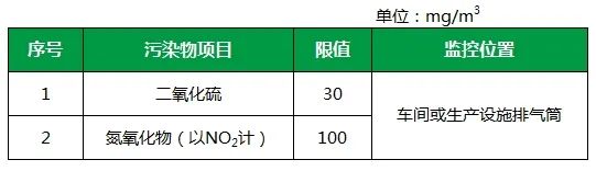 陶瓷廠(chǎng)廢氣惡臭讓人苦不堪言，Dejing的凈?除臭劑幫助企業(yè)達標排放！.jpg