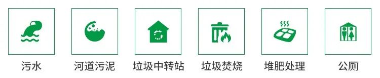 從工業(yè)廢氣，到市政、家居異味治理...潔匠凈化解決方案總覽！.jpg