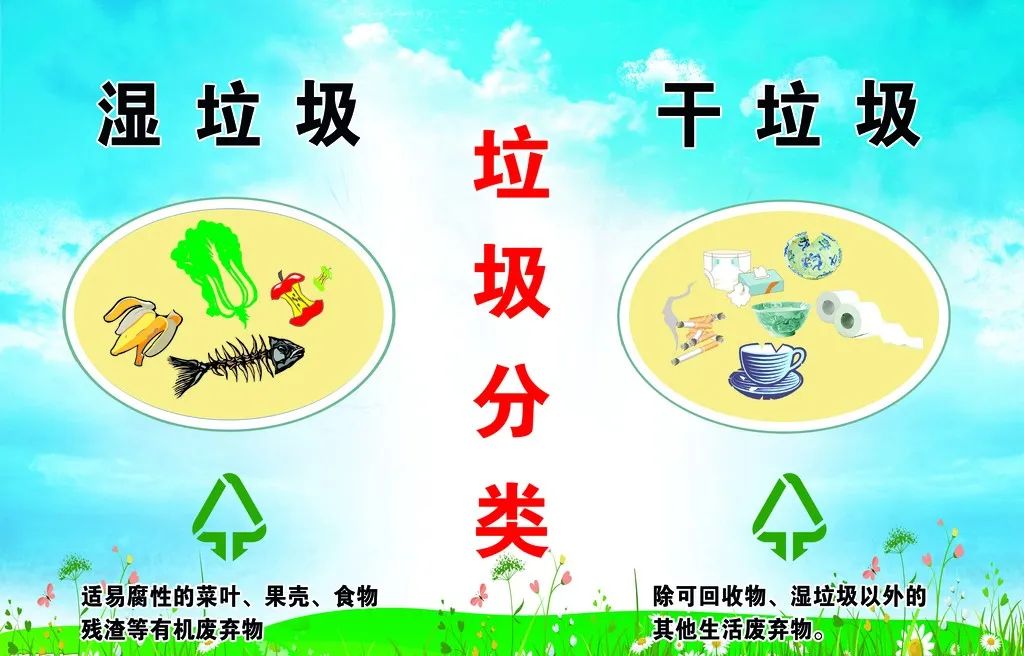 垃圾分類(lèi)新時(shí)尚，垃圾焚燒和濕垃圾處理需求凸顯.jpg