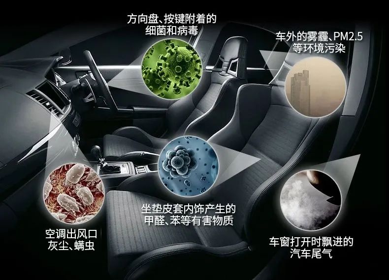 車(chē)內有頑固臭味，異味廢氣消除需要用針對型除味劑！